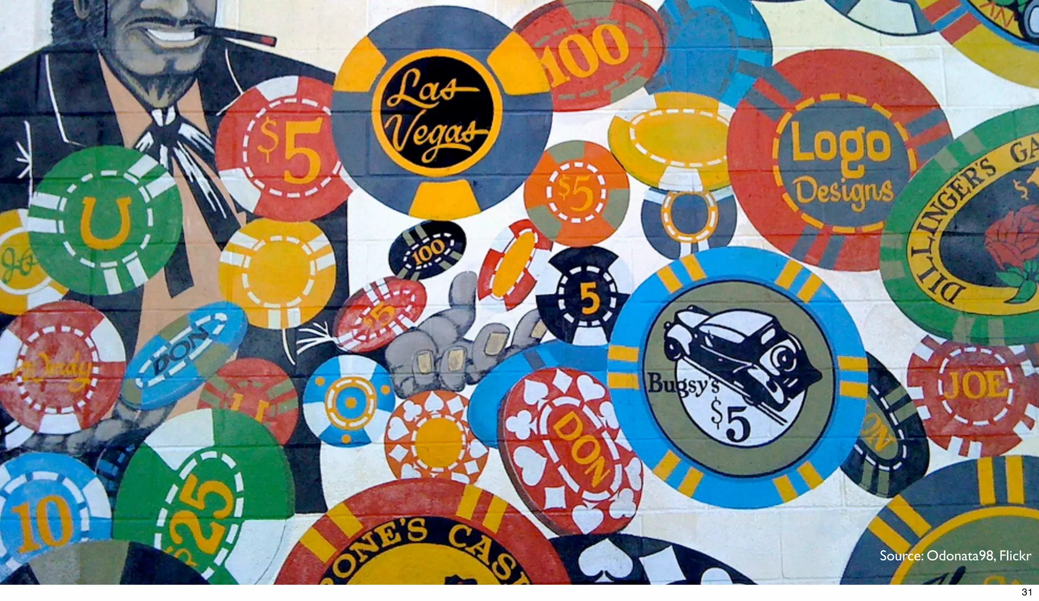 Source: Odonata98, Flickr
 