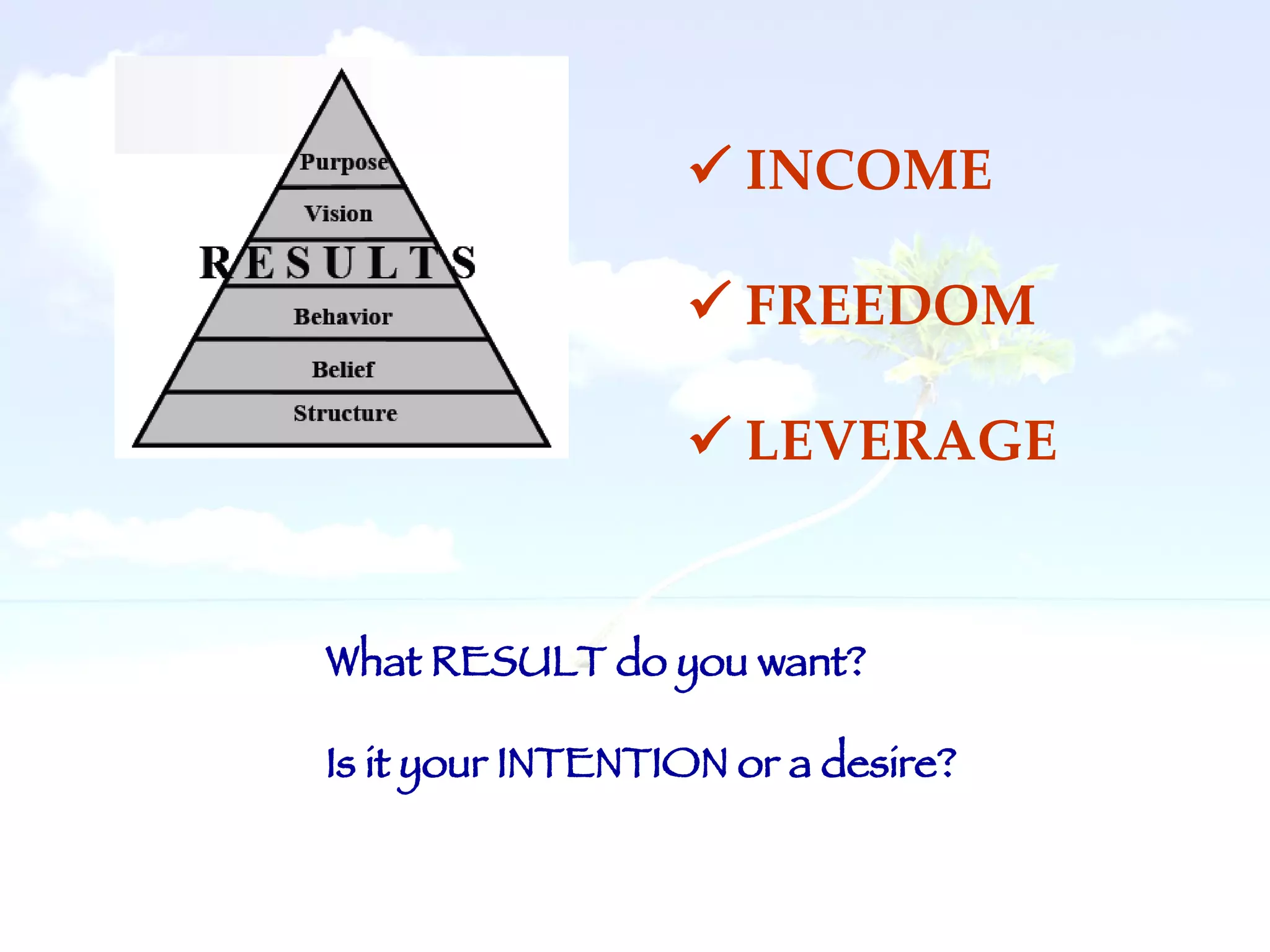    INCOME    FREEDOM    LEVERAGE What RESULT do you want? Is it your INTENTION or a desire?  
