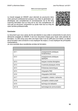 DSAAT La Martinière-Diderot                                                Jean-Paul Moiraud avril 2011

                                  Mémo de travail augmenté
                                  -----------------------------------




Le travail engagé en DSAAT, peut (devrait) se poursuivre dans
votre parcours professionnel puisque vous êtes la génération qui
développer ses compétences et connaissances via le life long
Learning (formation tout au long de la vie) Vos compétences ne
vont pas se structurer uniquement au lycée mais tout au long de
votre carrière professionnelle.


Conclusion

Le document que vous venez de lire est destiné à vous aider à comprendre le sens de la
démarche engagée en DSAAT. Il est d’un document d’appui pour toute votre période de
formation. Il a été conçu pour être une trace mais il ne se suffit pas à lui-même. Le début
de la formation sera consacré à vous expliquer les enjeux, à vous expliquer les principales
manipulations.
Je vous souhaite deux excellentes années de formation.



          UV 1                                           enseignements artistiques
                                                         fondamentaux

          UV 2                                           enseignements artistiques
                                                         appliqués

          UV 3                                           langues vivantes étrangères

          UV 4                                           A sciences physiques chimie

          UV 4                                           B Sciences économiques

          UV 5                                           Infographie PAO

          UV 6                                           infographie CAO DAO

          UV 7                                           conception, création, recherche

          UV 8                                           conception création projet

          UV 9                                           technique de réalisation

          UV 10                                          technologie de communication




                                                                                                    10
 