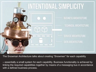 The Snowman Architecture talks about creating “Snowmen” for each capability
– essentially a small system for each capability. Business functionality is achieved by
linking the required capabilities together by means of a messaging bus in accordance
with a defined business process.
 