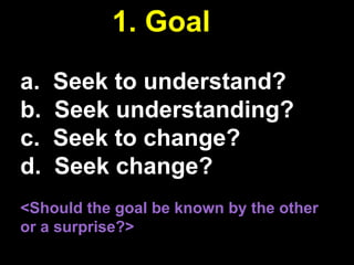 1. Goal
a.
b.
c.
d.

Seek to understand?
Seek understanding?
Seek to change?
Seek change?

<Should the goal be known by the other
or a surprise?>

 