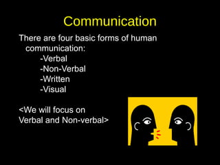 Communication
There are four basic forms of human
communication:
-Verbal
-Non-Verbal
-Written
-Visual
<We will focus on
Verbal and Non-verbal>

 