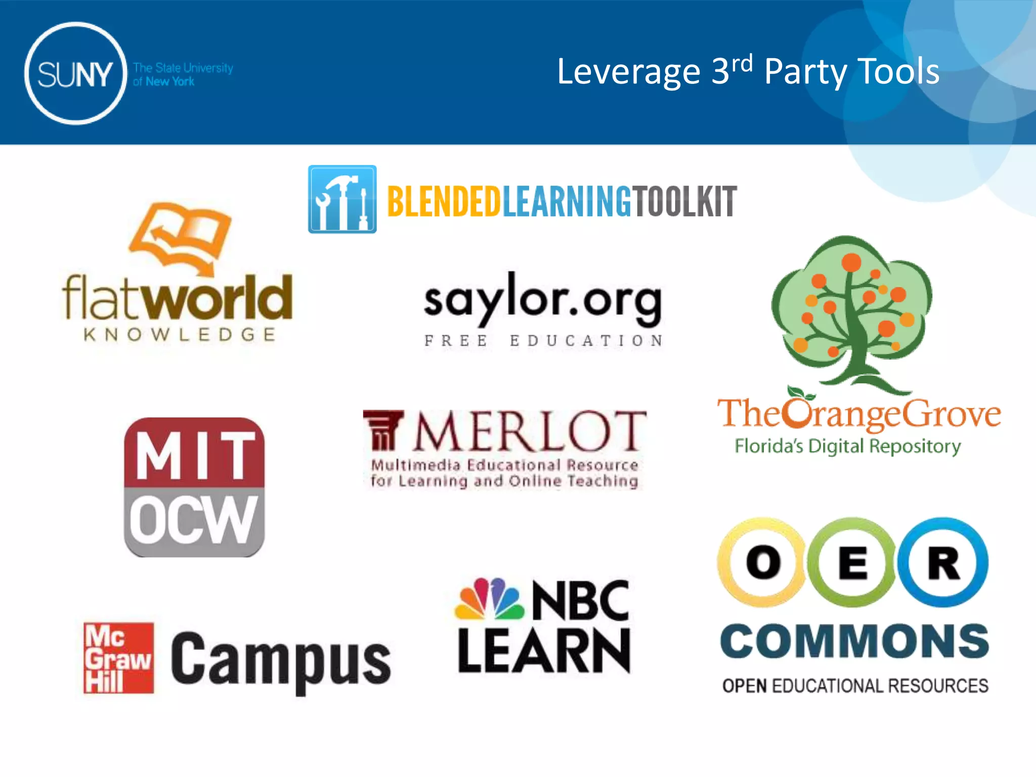 Leverage 3rd Party Tools
 