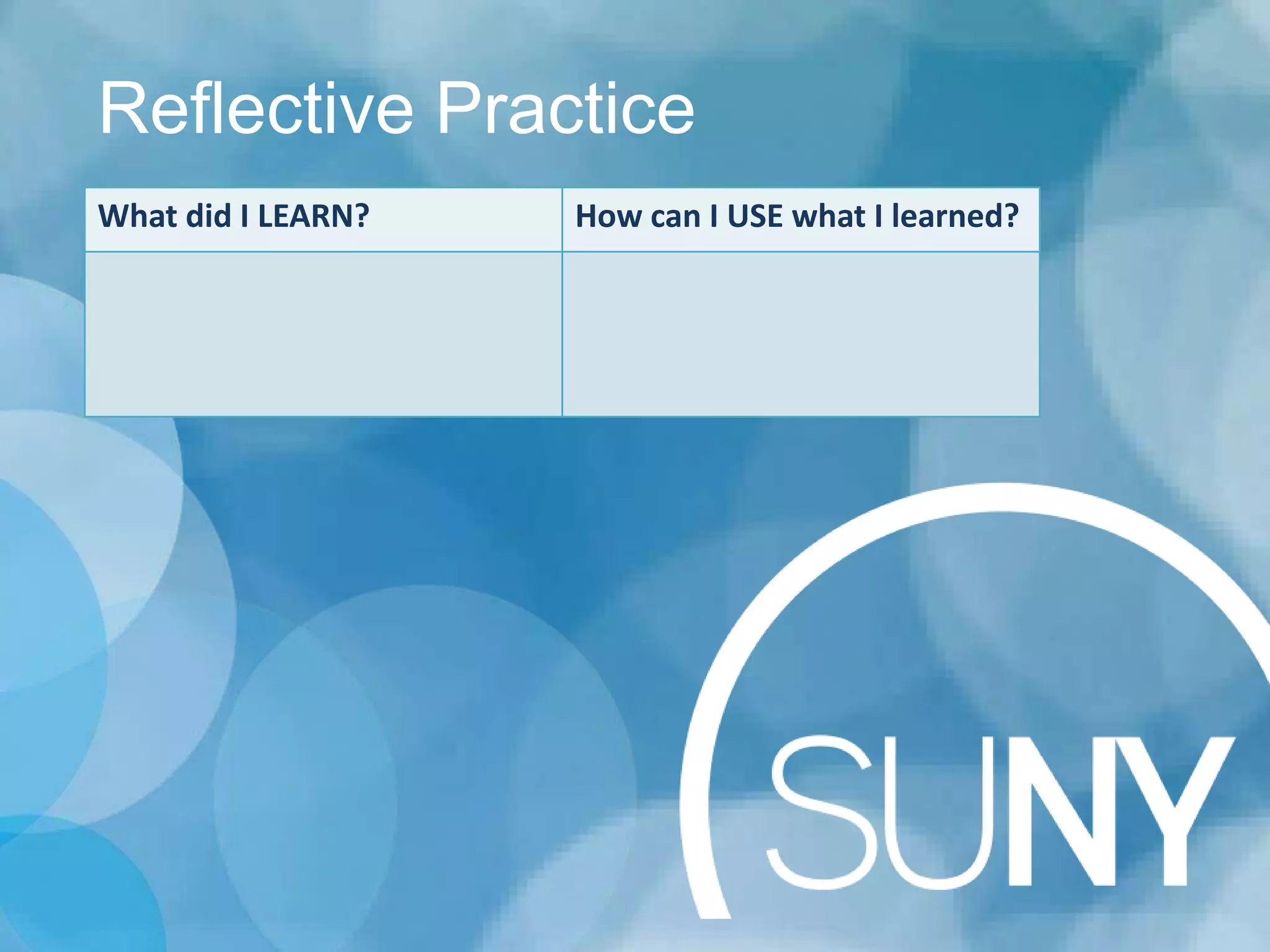 Reflective Practice
What did I LEARN? How can I USE what I learned?
 