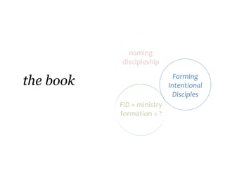 naming
discipleship
Forming
Intentional
Disciples
FID + ministry
formation = ?
the book
 