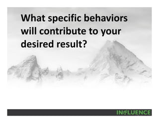 What specific behaviors 
will contribute to your 
desired result?
 