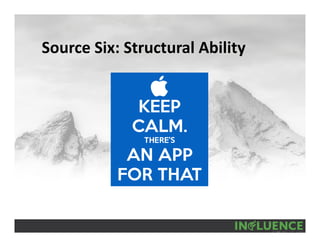 Source Six: Structural Ability
 