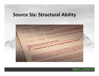 Source Six: Structural Ability
 