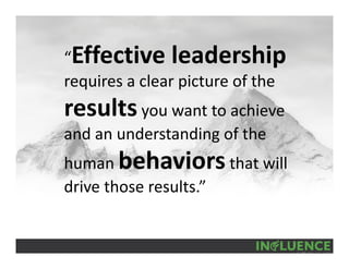“Effective leadership 
requires a clear picture of the 
resultsyou want to achieve 
and an understanding of the 
human behaviorsthat will 
drive those results.”
 