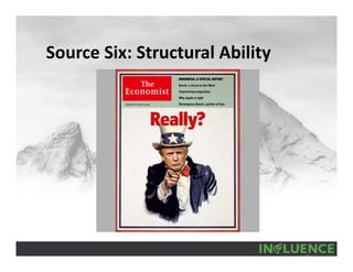 Source Six: Structural Ability
 