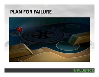 PLAN FOR FAILURE
 