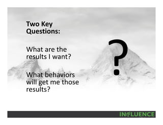 Two Key 
Questions: 
What are the 
results I want?
What behaviors 
will get me those 
results?
 