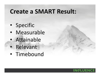 Create a SMART Result:
• Specific
• Measurable
• Attainable
• Relevant
• Timebound
 