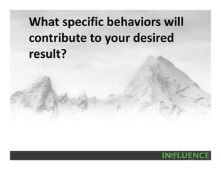 What specific behaviors will 
contribute to your desired 
result?
 