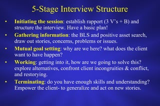 5-Stage Interview Structure Initiating the session : establish rapport (3 V’s + B) and structure the interview. Have a basic plan!  Gathering information : the BLS and positive asset search, draw out stories, concerns, problems or issues. Mutual goal setting : why are we here? what does the client want to have happen? Working : getting into it, how are we going to solve this? explore alternatives, confront client incongruities & conflict, and restorying. Terminating : do you have enough skills and understanding? Empower the client- to generalize and act on new stories. 