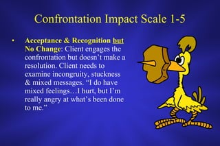Confrontation Impact Scale 1-5 Acceptance & Recognition  but  No Change : Client engages the confrontation but doesn’t make a resolution. Client needs to examine incongruity, stuckness & mixed messages. “I do have mixed feelings…I hurt, but I’m really angry at what’s been done to me.” 
