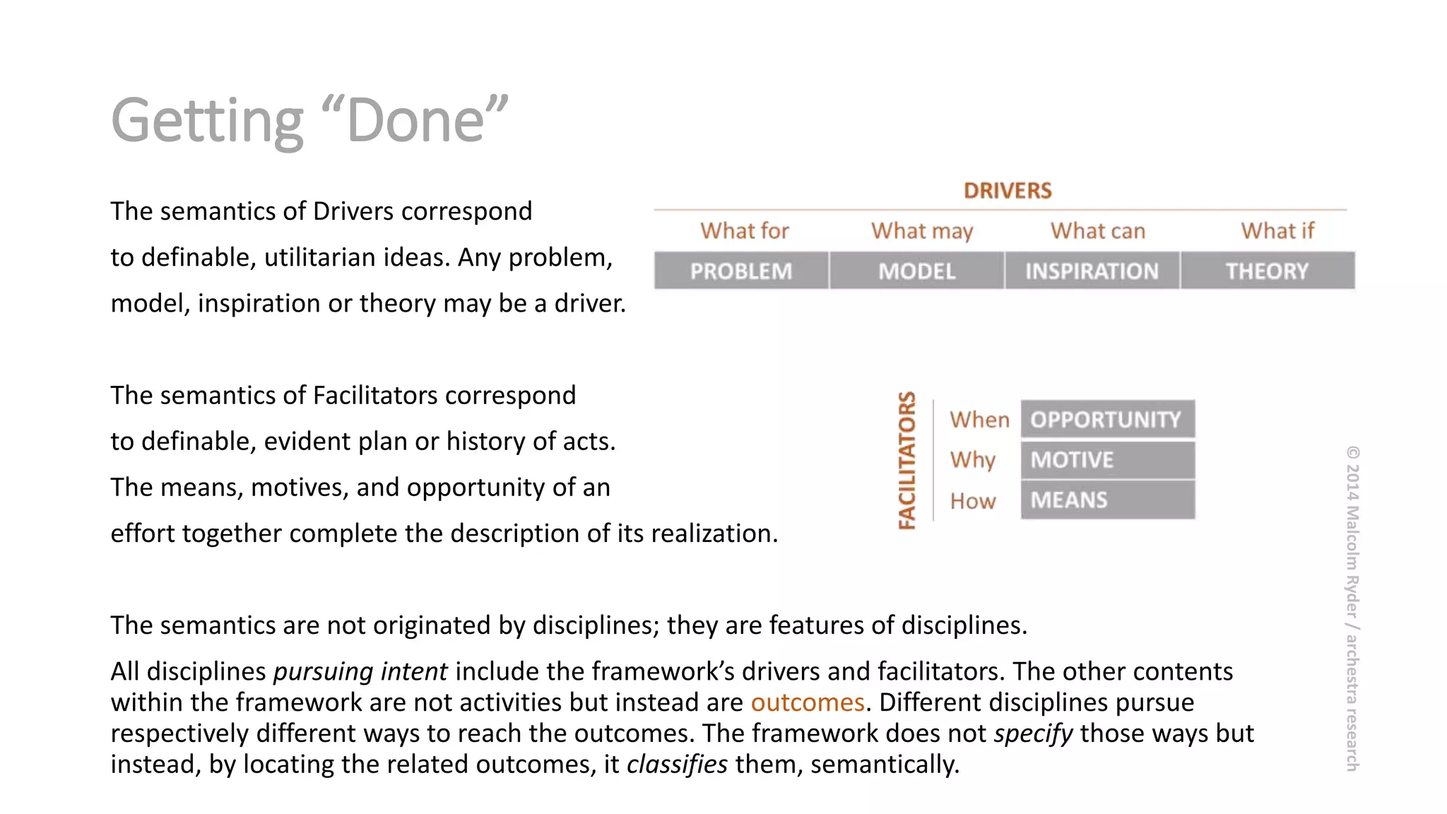 Intentionality: A Cross-Disciplinary Explanation | PPT