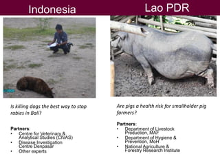 Intentional stakeholder outreach using Outcome Mapping: Ecosystem approaches to the better management of zoonotic emerging infectious diseases in the Southeast Asia region (EcoZD) project