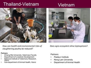 Intentional stakeholder outreach using Outcome Mapping: Ecosystem approaches to the better management of zoonotic emerging infectious diseases in the Southeast Asia region (EcoZD) project