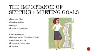  Business Plan 
 Marketing Plan 
 Budget 
 Revenue Projections 
 Non-Narrative 
 Integration w/ Calendar + Tasks 
 Scheduled Review 
 Return on Investment 
 Revision 
 