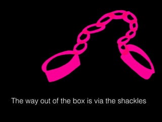 The way out of the box is via the shackles
 