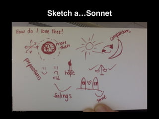 Sketch a…Sonnet
 