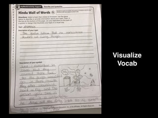 Visualize
Vocab
 