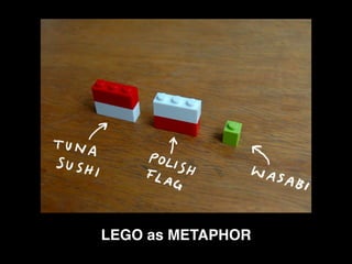 LEGO as METAPHOR
 