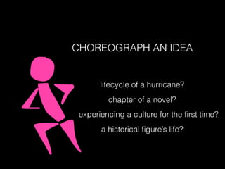 CHOREOGRAPH AN IDEA
lifecycle of a hurricane?
chapter of a novel?
experiencing a culture for the ﬁrst time?
a historical ﬁgure’s life?
 