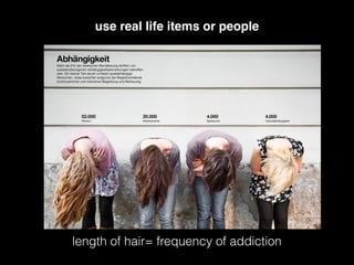 use real life items or people
length of hair= frequency of addiction
 