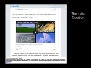 Thematic
Curation
 