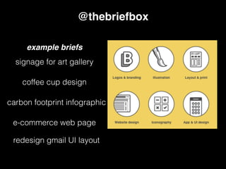 @thebriefbox
signage for art gallery
coffee cup design
carbon footprint infographic
e-commerce web page
redesign gmail UI layout
example briefs
 