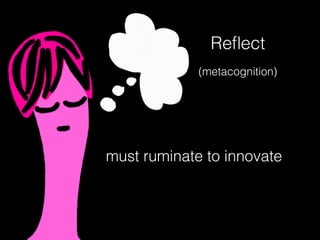 must ruminate to innovate
Reﬂect
(metacognition)
 