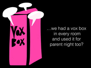 …we had a vox box
in every room
and used it for
parent night too?
 
