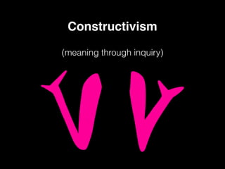 Constructivism
(meaning through inquiry)
 
