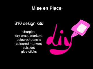 sharpies
dry erase markers
coloured pencils
coloured markers
scissors
glue sticks
$10 design kits
Mise en Place
 