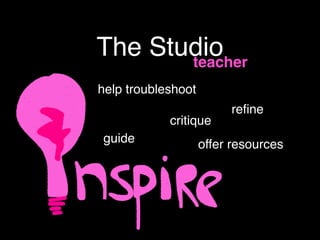 The Studioteacher
help troubleshoot
reﬁne
critique
guide offer resources
 