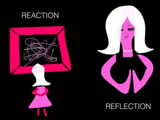REFLECTION
REACTION
 