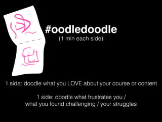 #oodledoodle
1 side: doodle what you LOVE about your course or content
1 side: doodle what frustrates you /
what you found challenging / your struggles
(1 min each side)
 