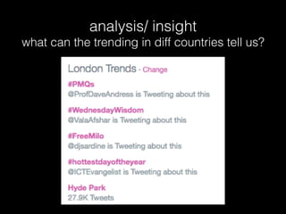 analysis/ insight
what can the trending in diff countries tell us?
 