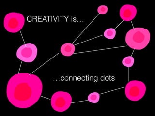 CREATIVITY is…
…connecting dots
 