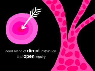 need blend of direct instruction
and open inquiry
 
