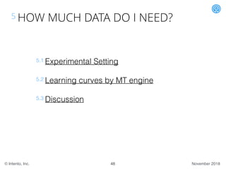 November 2018© Intento, Inc.
5 HOW MUCH DATA DO I NEED?
5.1 Experimental Setting
5.2 Learning curves by MT engine
5.3 Disc...