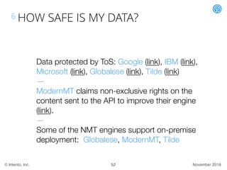 November 2018© Intento, Inc.
6 HOW SAFE IS MY DATA?
52
Data protected by ToS: Google (link), IBM (link),
Microsoft (link),...