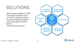 Intento Enterprise MT Hub | PDF
