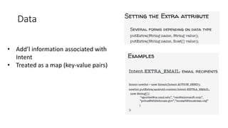 Data
• Add’l information associated with
Intent
• Treated as a map (key-value pairs)
 