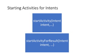 Starting Activities for Intents
startActivity(Intent
intent,…)
startActivityForResult(Intent
intent, …)
 