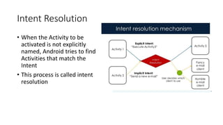 Intent Resolution
• When the Activity to be
activated is not explicitly
named, Android tries to find
Activities that match the
Intent
• This process is called intent
resolution
 