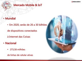 Mercado Mobile & IoT 
• Mundial 
• Em 2020, serão de 26 a 30 bilhões 
de dispositivos conectados 
à Internet das Coisas 
• Nacional 
• 273,58 milhões 
de linhas de celular ativas 
 
