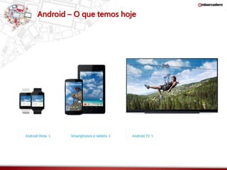 Android – O que temos hoje 
 